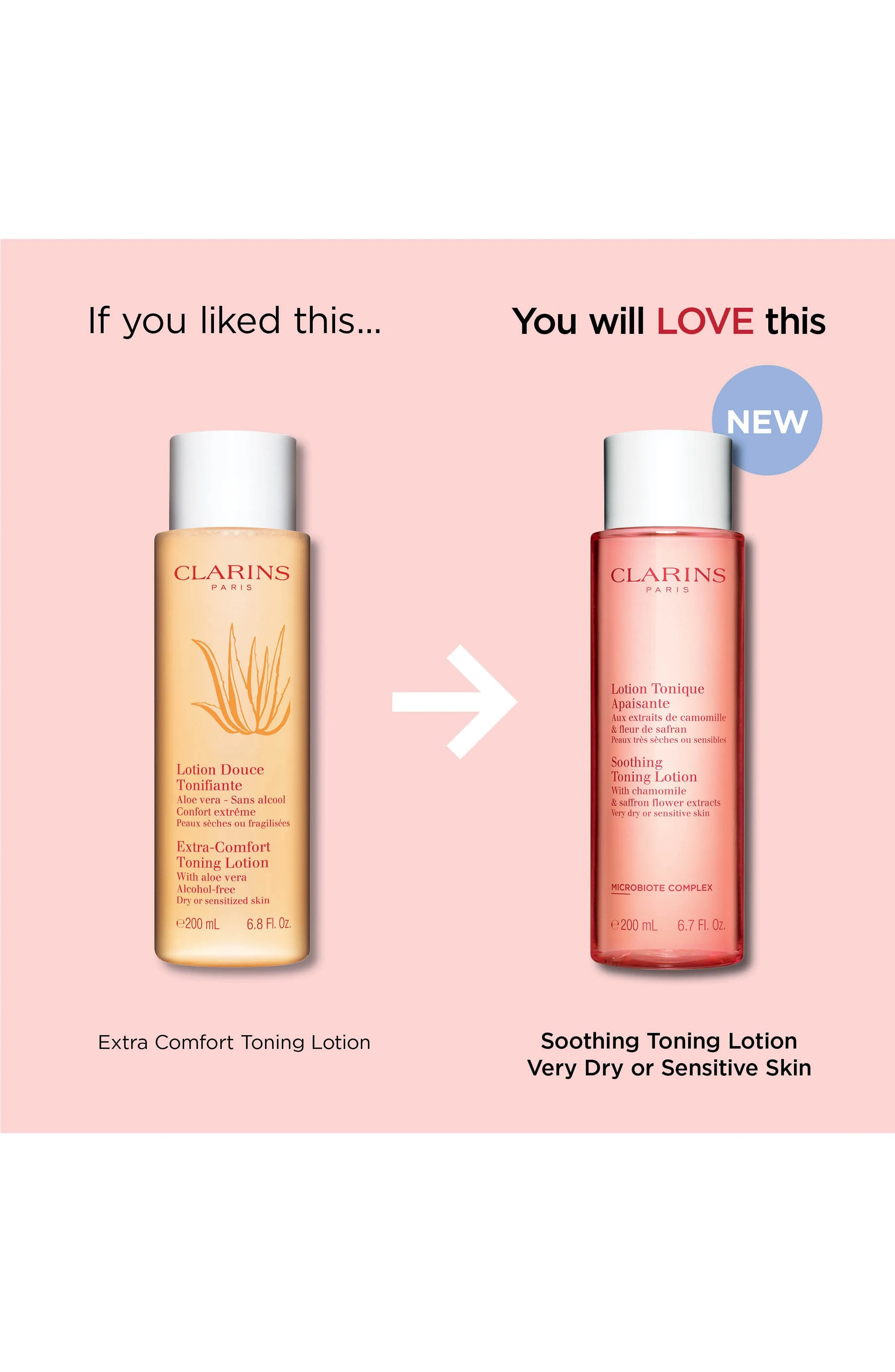 Clarins Soothing Toning Lotion for Very Dry or Sensitive Skin